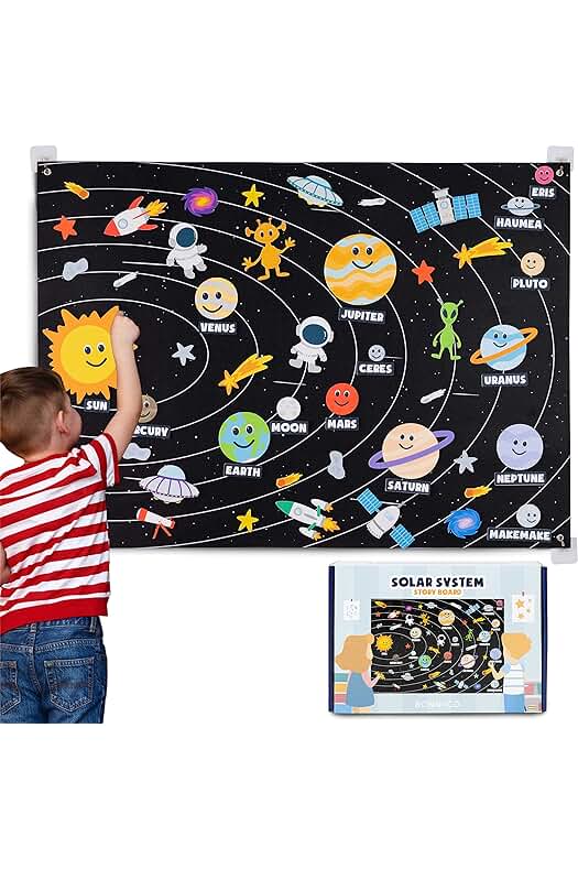 Juego Educativo Sistema Solar para Niños | Diviértete y Aprende sobre el Espacio.