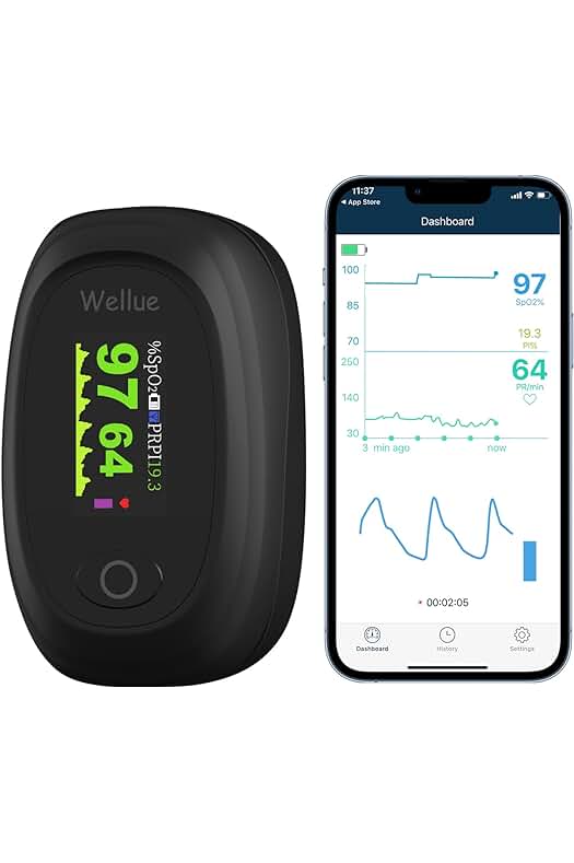 Oxímetro de dedo con Bluetooth, grabación y alarma para monitorear la saturación de oxígeno
